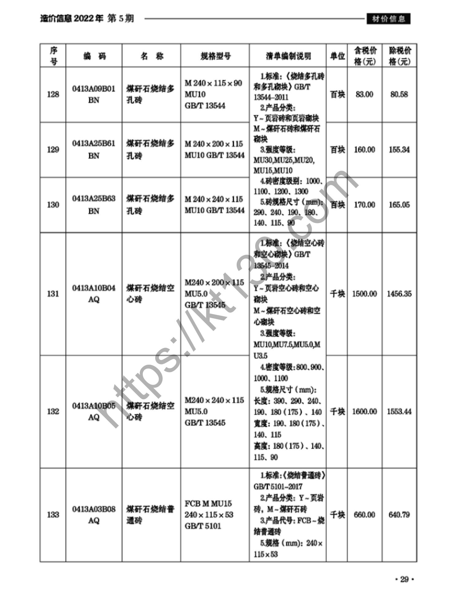 滁州市2022年5月建筑材料价_多孔砖_38082